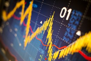 Stock market index graphs