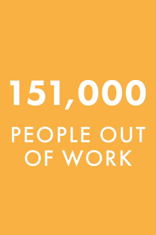 151,000 people out of work
