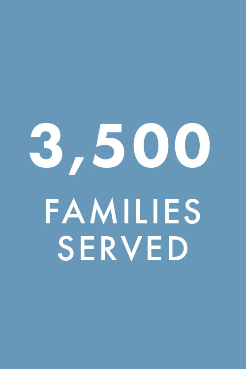 3,500 families served