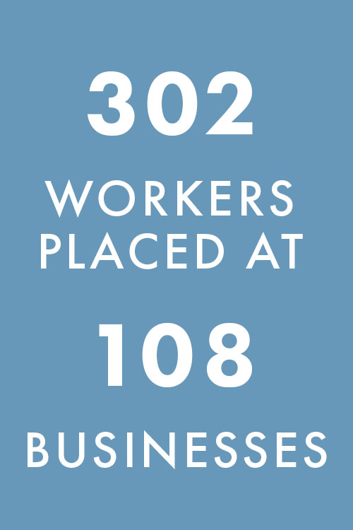 302 workers placed at 108 businesses
