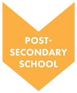 Post-Secondary School