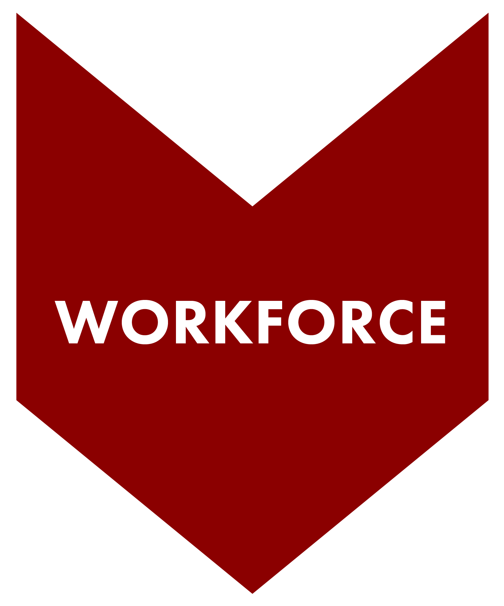 Workforce