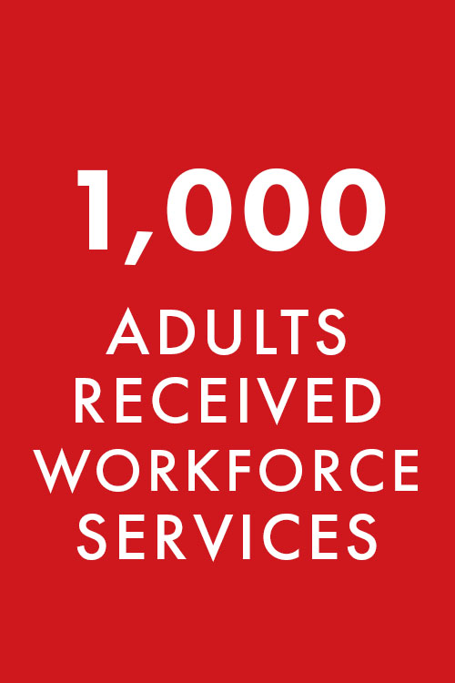1,000 adults received workforce serices